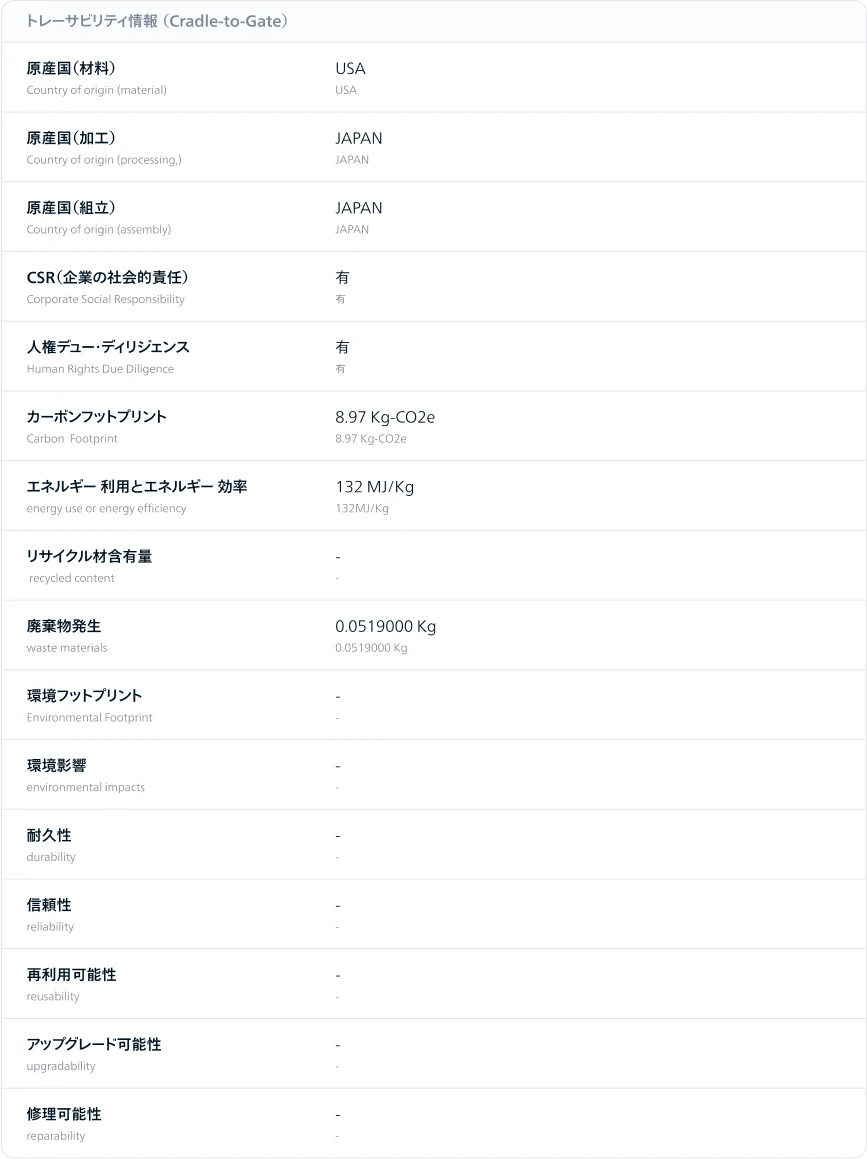 トレーサビリティ情報に関する表で、各項目に対応する商品IDや数値、文字列が入る箇所が示されている